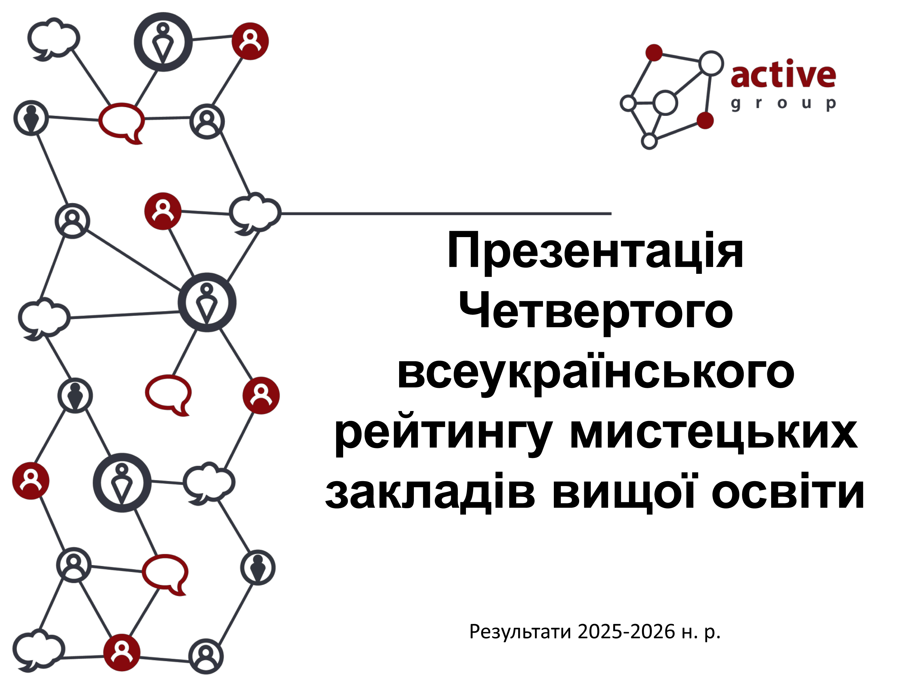 Рейтинг мистецьких ЗВО 2025-202601-001