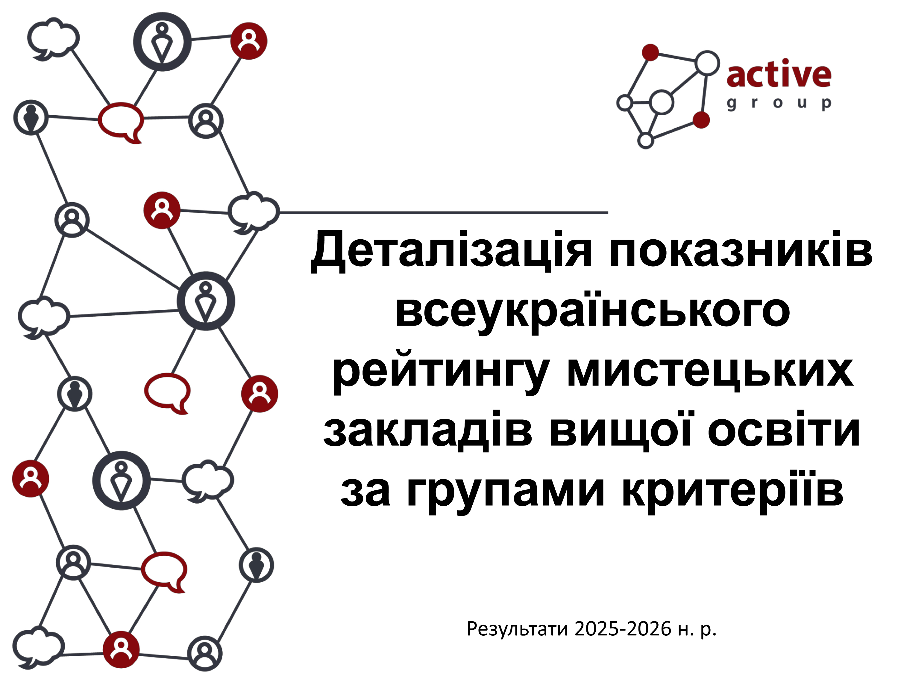 Рейтинг мистецьких ЗВО 2025-202601-007